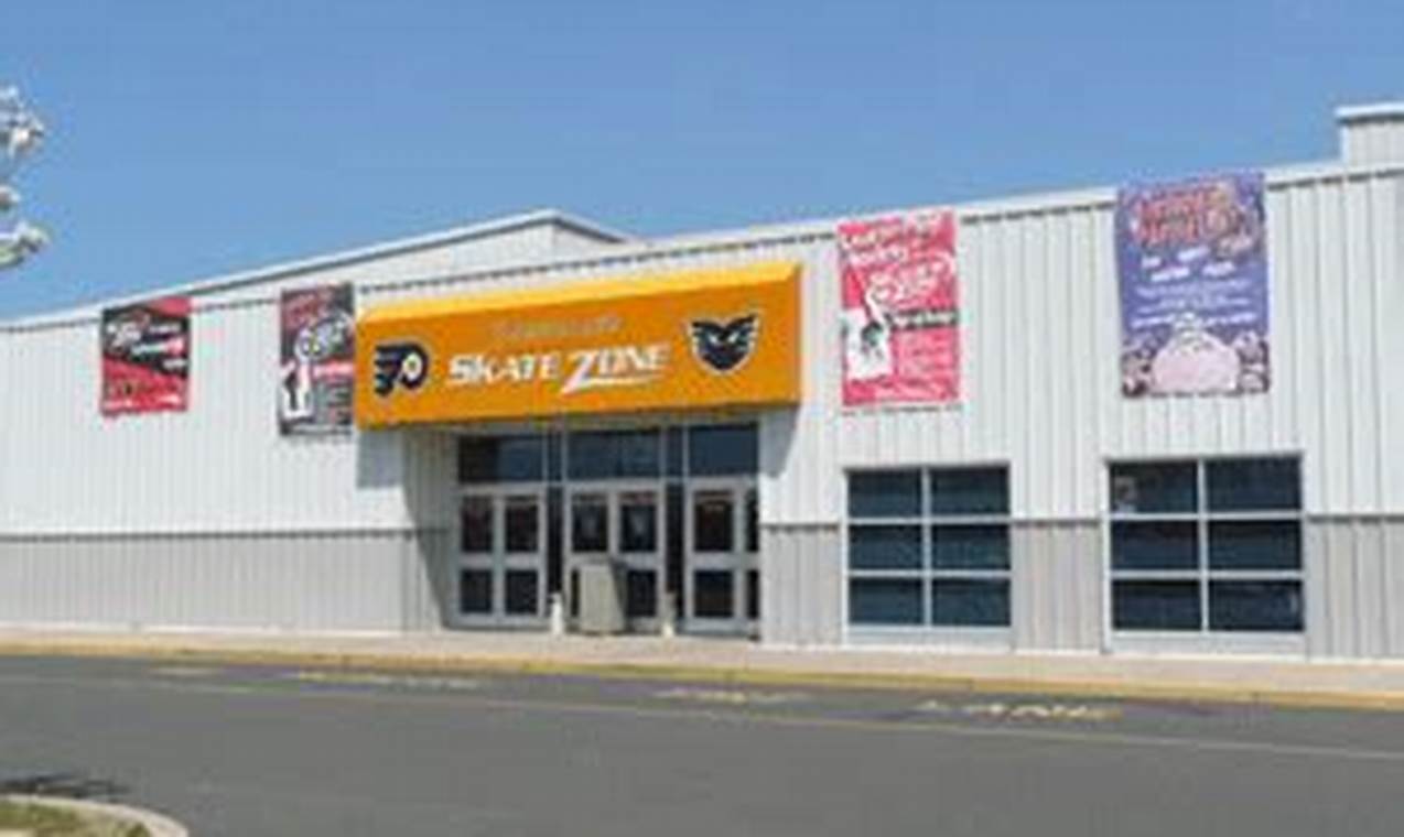 Your Guide to Flyers Skate Zone Northeast | Fun & More How to Skateboard: A Beginner's Guide to Your First Board & Tricks Your Guide to Flyers Skate Zone Northeast | Fun & More | How to Skateboard: A Beginner's Guide to Your First Board & Tricks