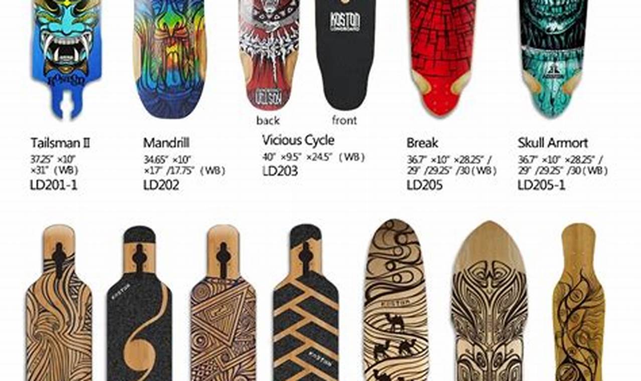 Best Longboard Skate Decks of 2024 for Every Skater How to Skateboard: A Beginner's Guide to Your First Board & Tricks Best Longboard Skate Decks of 2024 for Every Skater | How to Skateboard: A Beginner's Guide to Your First Board & Tricks