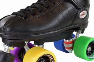 Best Indoor Roller Skates: Roll in Style! | How to Skateboard: A Beginner's Guide to Your First Board & Tricks