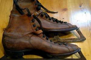 Old-Time Charm: Antique Ice Skates History & Value | How to Skateboard: A Beginner's Guide to Your First Board & Tricks