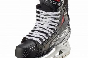 Dominate the Ice: Bauer Vapor Volt Skates Review & Performance! | How to Skateboard: A Beginner's Guide to Your First Board & Tricks