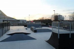 Visit Winston Salem Skate Park: Your Guide to the Park! | How to Skateboard: A Beginner's Guide to Your First Board & Tricks