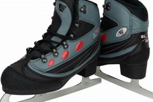 Anchorage Ice: Skate Rentals Near You, Now! | How to Skateboard: A Beginner's Guide to Your First Board & Tricks