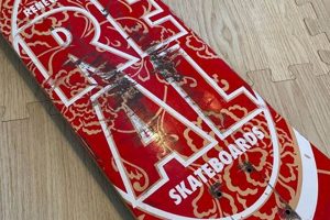 Guide to 7.75 Skate Decks: Size & Best Uses | How to Skateboard: A Beginner's Guide to Your First Board & Tricks