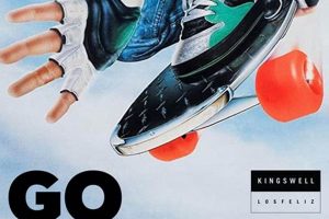 Celebrate! Go to Skate Day: The Skater's Holiday | How to Skateboard: A Beginner's Guide to Your First Board & Tricks