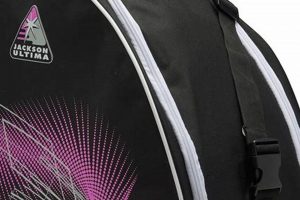 Protect Your Skates: Figure Skate Bag Bliss + | How to Skateboard: A Beginner's Guide to Your First Board & Tricks