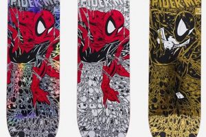 Best Marvel Skate Decks: Ride with Super Style! | How to Skateboard: A Beginner's Guide to Your First Board & Tricks