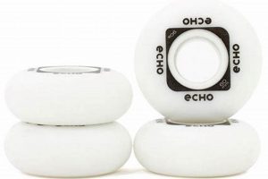 Best Aggressive Skate Wheels: Performance & Durability How to Skateboard: A Beginner's Guide to Your First Board & Tricks Best Aggressive Skate Wheels: Performance & Durability | How to Skateboard: A Beginner's Guide to Your First Board & Tricks