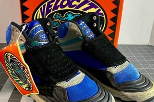 Retro Ride: Vintage Skate Shoes - Collector's Guide | How to Skateboard: A Beginner's Guide to Your First Board & Tricks