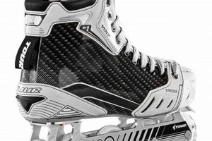 Best Inline Goalie Skates: Gear Up, Skater! | How to Skateboard: A Beginner's Guide to Your First Board & Tricks