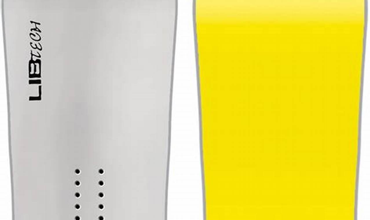 Best Lib Tech Banana Skate for Park & Street | How to Skateboard: A Beginner's Guide to Your First Board & Tricks