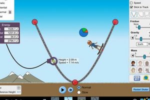 Explore Energy: Skate Park PhET Fun! | How to Skateboard: A Beginner's Guide to Your First Board & Tricks