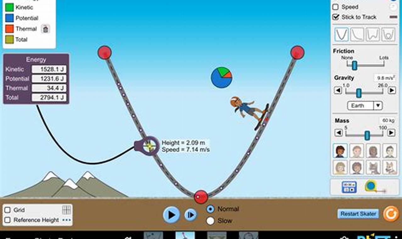 Explore Energy: Skate Park PhET Fun! | How to Skateboard: A Beginner's Guide to Your First Board & Tricks