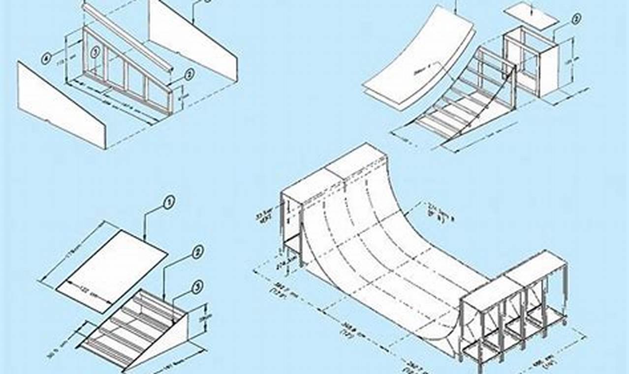 DIY Skate Ramp Design: Plans & Ideas for Skaters How to Skateboard: A Beginner's Guide to Your First Board & Tricks DIY Skate Ramp Design: Plans & Ideas for Skaters | How to Skateboard: A Beginner's Guide to Your First Board & Tricks