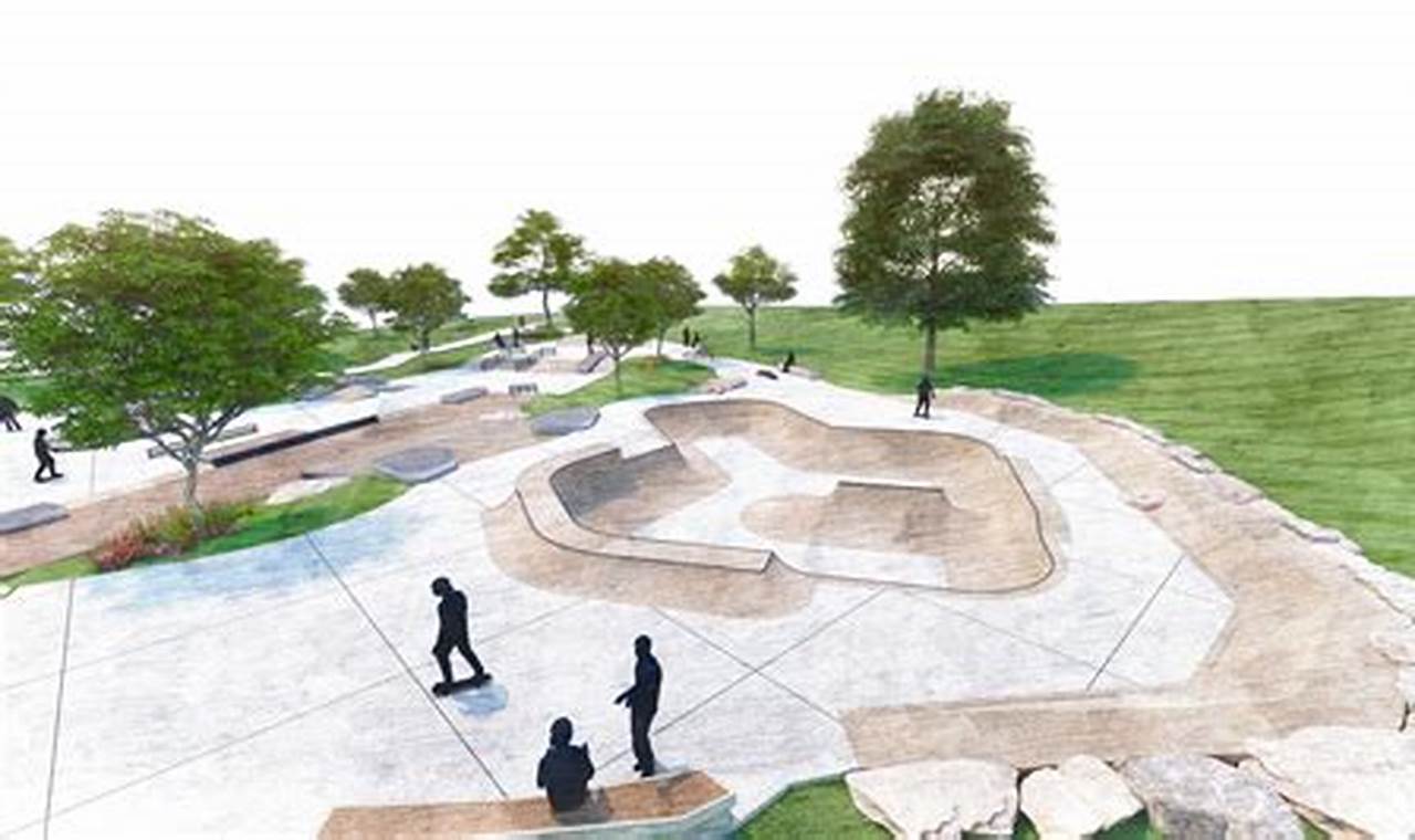 Skate New Hope Skate Plaza: Tricks & Tips! How to Skateboard: A Beginner's Guide to Your First Board & Tricks Skate New Hope Skate Plaza: Tricks & Tips! | How to Skateboard: A Beginner's Guide to Your First Board & Tricks