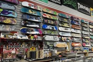 Find the Best Skate Shop Atlanta: Gear & More! | How to Skateboard: A Beginner's Guide to Your First Board & Tricks