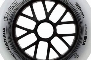 Top-Rated Best Inline Skate Wheels Guide | How to Skateboard: A Beginner's Guide to Your First Board & Tricks