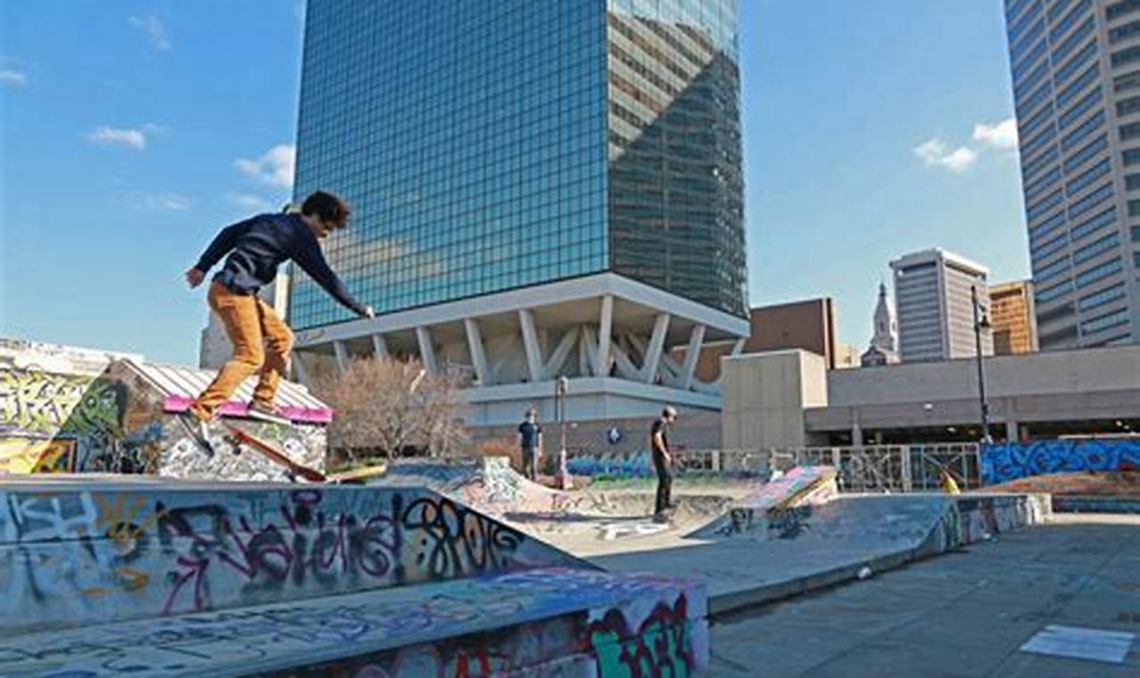 Hartford's Best Skate Park CT Spot + Tips! How to Skateboard: A Beginner's Guide to Your First Board & Tricks Hartford's Best Skate Park CT Spot + Tips! | How to Skateboard: A Beginner's Guide to Your First Board & Tricks