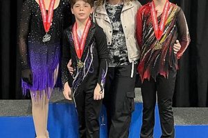 Sean Kay: Figure Skating Age, Career & Future How to Skateboard: A Beginner's Guide to Your First Board & Tricks Sean Kay: Figure Skating Age, Career & Future | How to Skateboard: A Beginner's Guide to Your First Board & Tricks