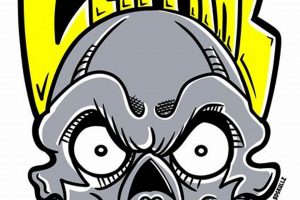 Your Local Central Skate Supply HQ: Gear Up! How to Skateboard: A Beginner's Guide to Your First Board & Tricks Your Local Central Skate Supply HQ: Gear Up! | How to Skateboard: A Beginner's Guide to Your First Board & Tricks