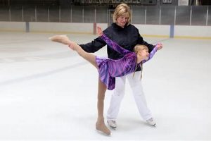 Become a Top Figure Skater: Find the Right Figure Skater Coach Today How to Skateboard: A Beginner's Guide to Your First Board & Tricks Become a Top Figure Skater: Find the Right Figure Skater Coach Today | How to Skateboard: A Beginner's Guide to Your First Board & Tricks