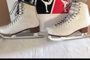 Level Up! Jackson Figure Skates by Level Guide + Tips How to Skateboard: A Beginner's Guide to Your First Board & Tricks Level Up! Jackson Figure Skates by Level Guide + Tips | How to Skateboard: A Beginner's Guide to Your First Board & Tricks