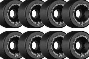 Unlock Speed: Choosing 101a Roller Skate Wheels + Guide How to Skateboard: A Beginner's Guide to Your First Board & Tricks Unlock Speed: Choosing 101a Roller Skate Wheels + Guide | How to Skateboard: A Beginner's Guide to Your First Board & Tricks