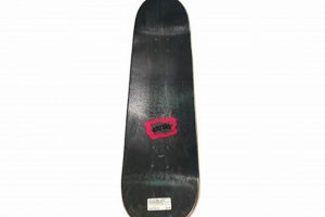 Buy & Repurpose Used Skate Decks: Skater's Guide How to Skateboard: A Beginner's Guide to Your First Board & Tricks Buy & Repurpose Used Skate Decks: Skater's Guide | How to Skateboard: A Beginner's Guide to Your First Board & Tricks