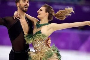 Figure Skating: Nip Slip Incidents & Prevention Guide How to Skateboard: A Beginner's Guide to Your First Board & Tricks Figure Skating: Nip Slip Incidents & Prevention Guide | How to Skateboard: A Beginner's Guide to Your First Board & Tricks