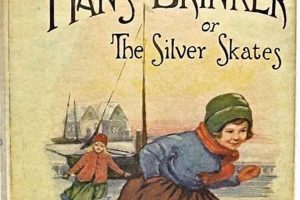 Explore Hans Brinker: Silver Skates Book for Young Skaters How to Skateboard: A Beginner's Guide to Your First Board & Tricks Explore Hans Brinker: Silver Skates Book for Young Skaters | How to Skateboard: A Beginner's Guide to Your First Board & Tricks