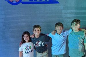 Skate World Jacksonville FL: Your Fun Spot! How to Skateboard: A Beginner's Guide to Your First Board & Tricks Skate World Jacksonville FL: Your Fun Spot! | How to Skateboard: A Beginner's Guide to Your First Board & Tricks