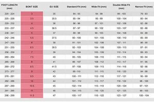 Your Best Ice Skates Size Chart: Find the Perfect Fit! | How to Skateboard: A Beginner's Guide to Your First Board & Tricks