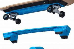 Best Skate Board Accessories: Gear Up, Ride On! How to Skateboard: A Beginner's Guide to Your First Board & Tricks Best Skate Board Accessories: Gear Up, Ride On! | How to Skateboard: A Beginner's Guide to Your First Board & Tricks