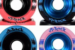 Best Vanilla Skate Wheels: Speed & Style Guide How to Skateboard: A Beginner's Guide to Your First Board & Tricks Best Vanilla Skate Wheels: Speed & Style Guide | How to Skateboard: A Beginner's Guide to Your First Board & Tricks