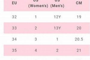 Find Your Perfect Fit: Impala Skates Size Chart Guide How to Skateboard: A Beginner's Guide to Your First Board & Tricks Find Your Perfect Fit: Impala Skates Size Chart Guide | How to Skateboard: A Beginner's Guide to Your First Board & Tricks