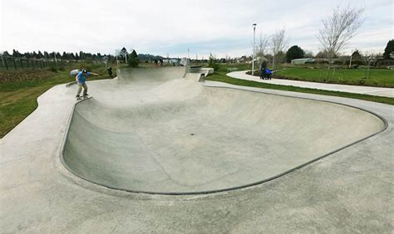 Your Luuwit Skate Spot Guide: Tricks & Tips! How to Skateboard: A Beginner's Guide to Your First Board & Tricks Your Luuwit Skate Spot Guide: Tricks & Tips! | How to Skateboard: A Beginner's Guide to Your First Board & Tricks