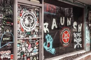 Skater's Paradise: Raunch Records & Skate Shop Deals How to Skateboard: A Beginner's Guide to Your First Board & Tricks Skater's Paradise: Raunch Records & Skate Shop Deals | How to Skateboard: A Beginner's Guide to Your First Board & Tricks
