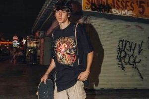 Essential Skater Outfits for Guys: Style & Gear How to Skateboard: A Beginner's Guide to Your First Board & Tricks Essential Skater Outfits for Guys: Style & Gear | How to Skateboard: A Beginner's Guide to Your First Board & Tricks