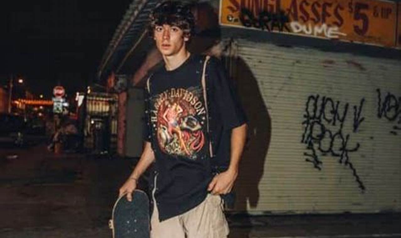 Essential Skater Outfits for Guys: Style & Gear How to Skateboard: A Beginner's Guide to Your First Board & Tricks Essential Skater Outfits for Guys: Style & Gear | How to Skateboard: A Beginner's Guide to Your First Board & Tricks