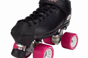 Roll into Derby: Roller Skates UK Best Deals! How to Skateboard: A Beginner's Guide to Your First Board & Tricks Roll into Derby: Roller Skates UK Best Deals! | How to Skateboard: A Beginner's Guide to Your First Board & Tricks