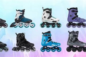 Top Beginner Inline Skates [Guide] | Start Skating! | How to Skateboard: A Beginner's Guide to Your First Board & Tricks