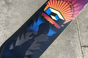 Boost Skater Performance: Consolidated Skate Strategies How to Skateboard: A Beginner's Guide to Your First Board & Tricks Boost Skater Performance: Consolidated Skate Strategies | How to Skateboard: A Beginner's Guide to Your First Board & Tricks