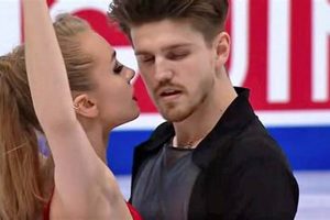 Beyond Sight: Blind Figure Skater's Grace & Skill How to Skateboard: A Beginner's Guide to Your First Board & Tricks Beyond Sight: Blind Figure Skater's Grace & Skill | How to Skateboard: A Beginner's Guide to Your First Board & Tricks