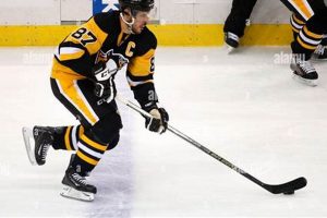 Sidney Crosby's Skates: Gear for Elite Skaters! How to Skateboard: A Beginner's Guide to Your First Board & Tricks Sidney Crosby's Skates: Gear for Elite Skaters! | How to Skateboard: A Beginner's Guide to Your First Board & Tricks