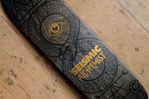 The Alchemist Skate Guide: Gear & Tips for Skaters! | How to Skateboard: A Beginner's Guide to Your First Board & Tricks