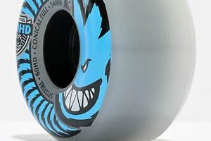 Best Zumiez Skate Wheels: Find Your Perfect Ride! How to Skateboard: A Beginner's Guide to Your First Board & Tricks Best Zumiez Skate Wheels: Find Your Perfect Ride! | How to Skateboard: A Beginner's Guide to Your First Board & Tricks