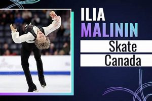 Watch: Ilia Malinin's 2024 Free Skate | Analysis & Highlights How to Skateboard: A Beginner's Guide to Your First Board & Tricks Watch: Ilia Malinin's 2024 Free Skate | Analysis & Highlights | How to Skateboard: A Beginner's Guide to Your First Board & Tricks