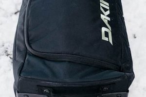 Best Dakine Skate Bag: Gear Up For Skate! How to Skateboard: A Beginner's Guide to Your First Board & Tricks Best Dakine Skate Bag: Gear Up For Skate! | How to Skateboard: A Beginner's Guide to Your First Board & Tricks