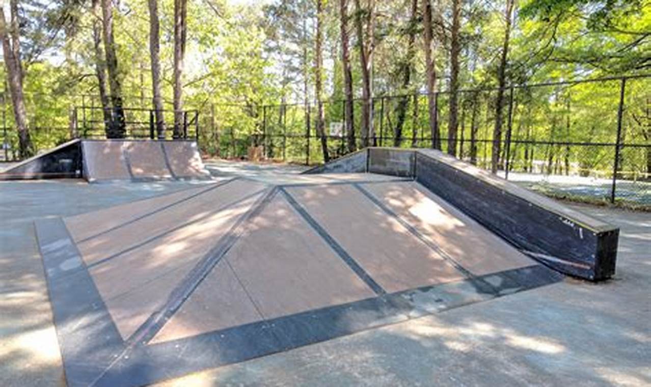 Why Decatur Skate Scene Rocks: Parks & Culture! | How to Skateboard: A Beginner's Guide to Your First Board & Tricks