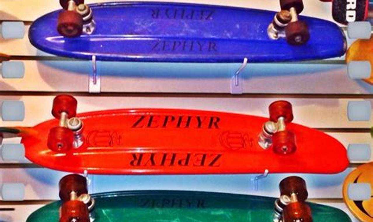 Zephyr Skate Team: [Era] Legends & Their Impact! | How to Skateboard: A Beginner's Guide to Your First Board & Tricks